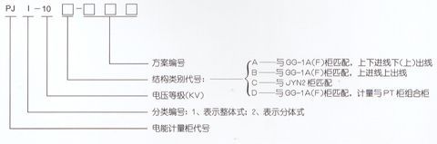 PJ1-10A、B、C、D高壓電能計量柜